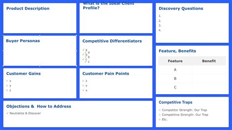 examples of battle cards